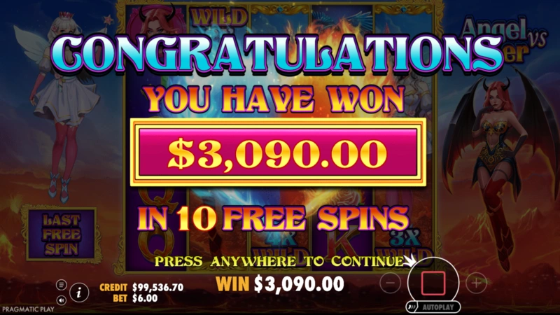 Angel vs Sinner Slot Əsasları