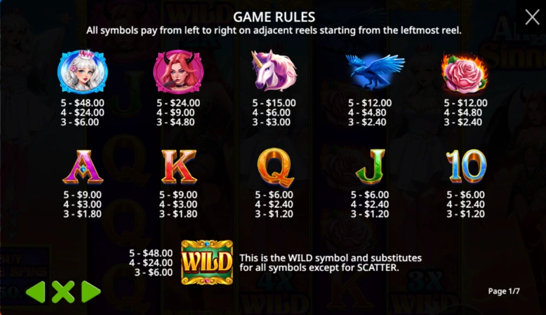 Angel vs Sinner Slot Ödəniş Cədvəli